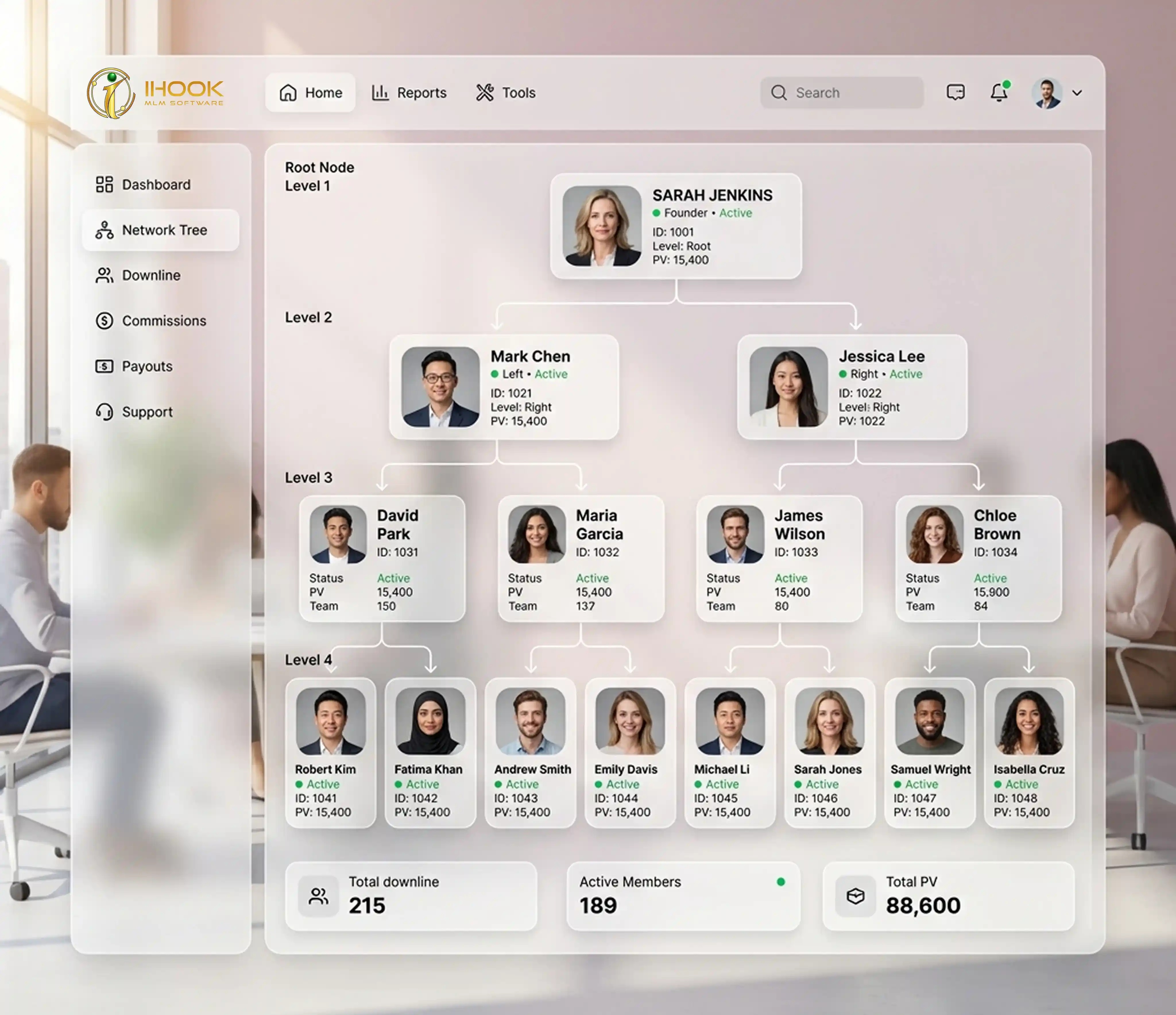 Binary MLM Plan