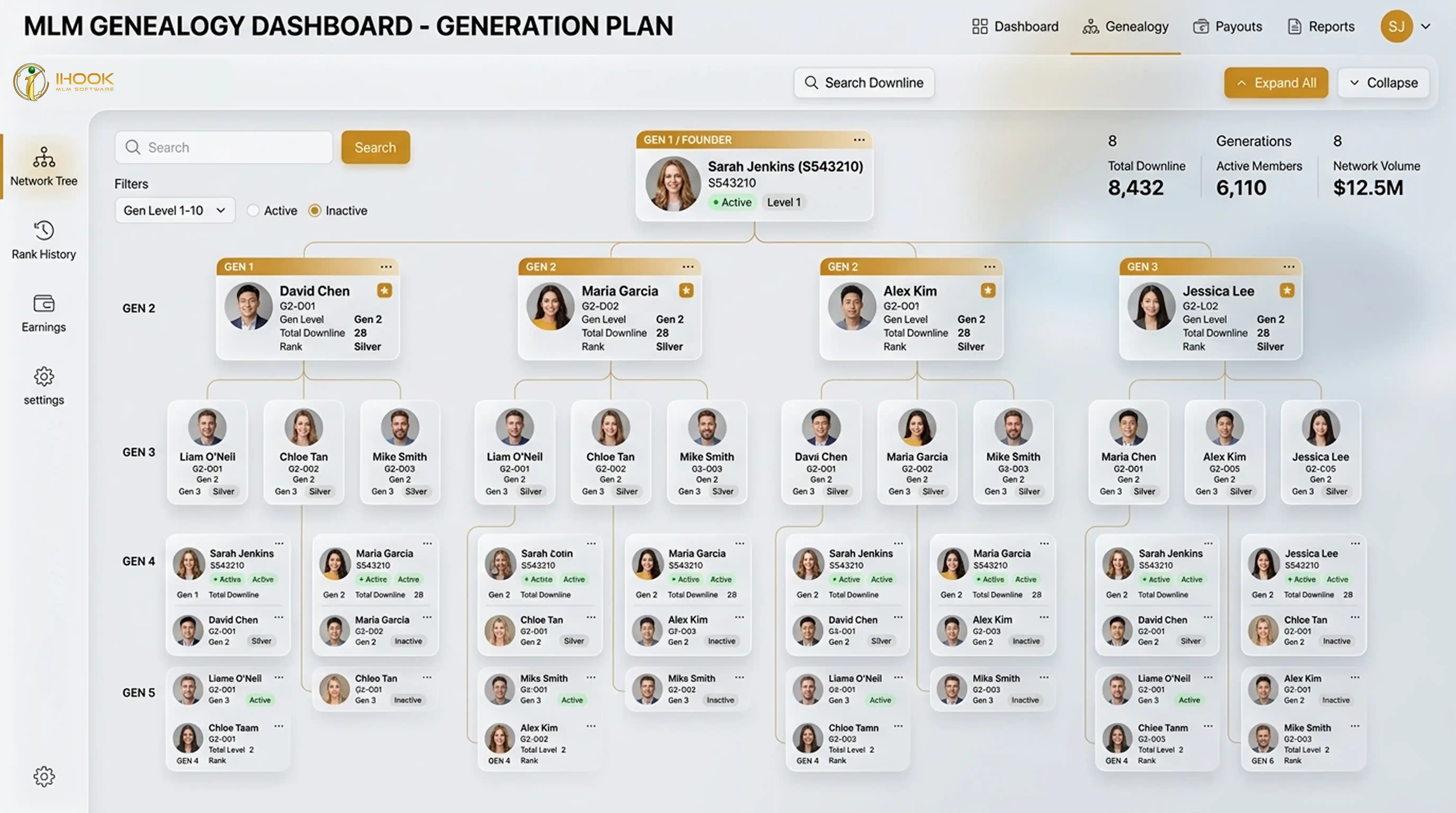 Generation MLM Plan
