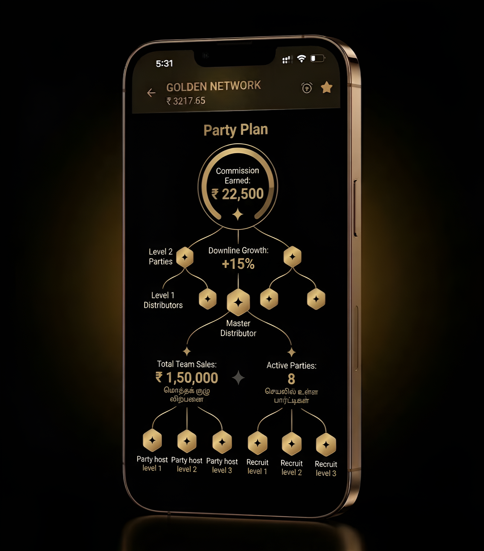 Hostess Rewards for Party Plan MLM