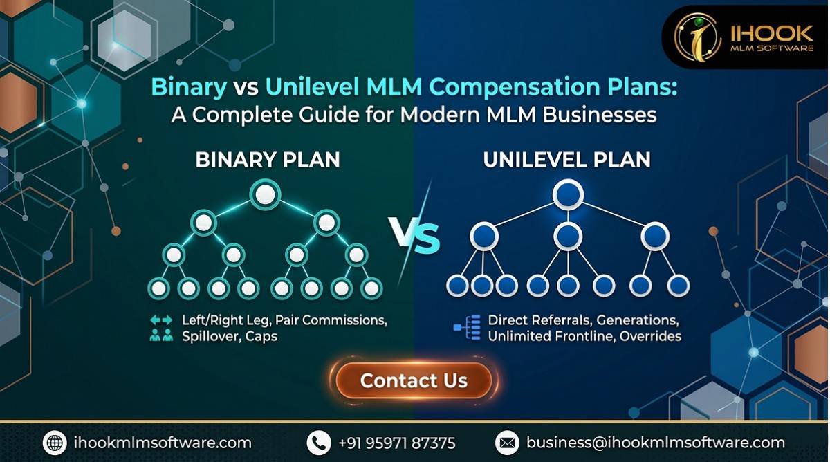 Binary vs Unilevel MLM Compensation Plans: A Complete Guide for Modern MLM Businesses