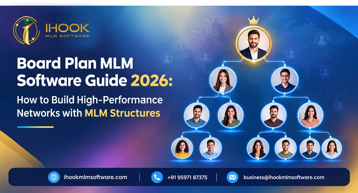 Board-Plan MLM-Software Leitfaden 2026