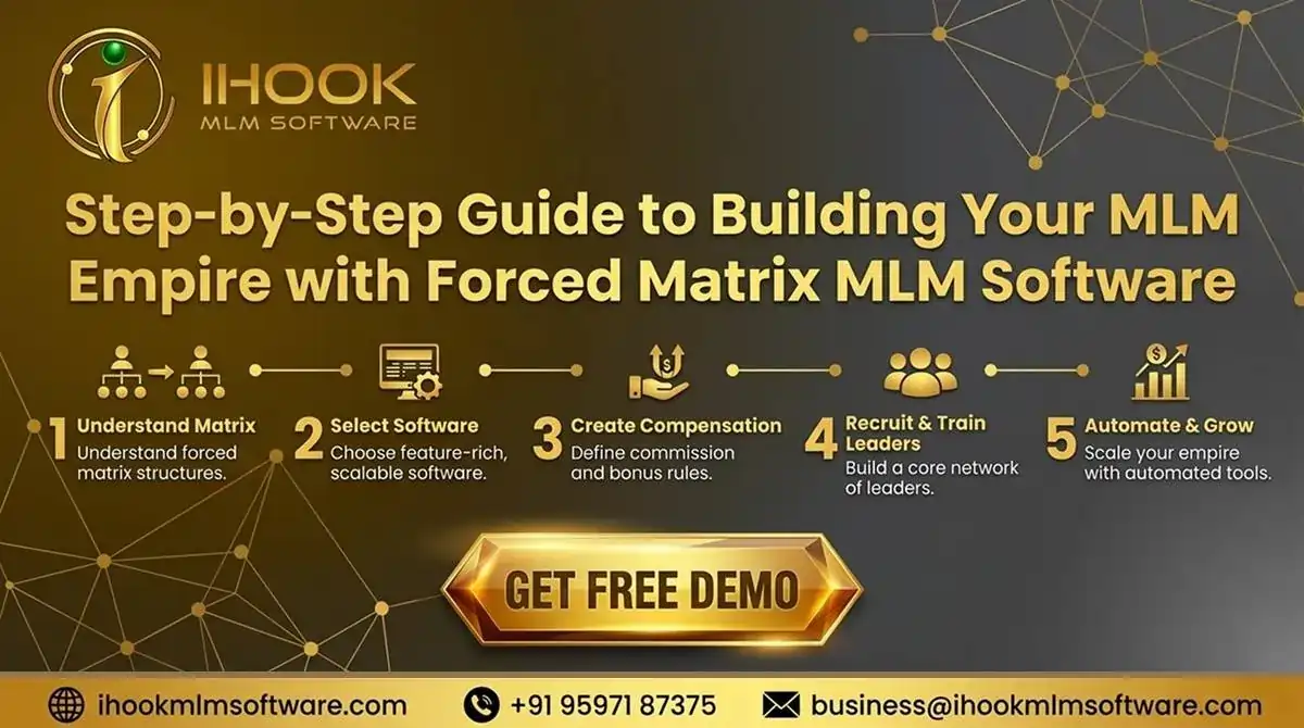 Step-by-Step Guide to Building Your MLM Empire with Forced Matrix MLM Software