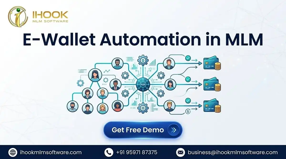 E-Wallet-Automatisierung im MLM