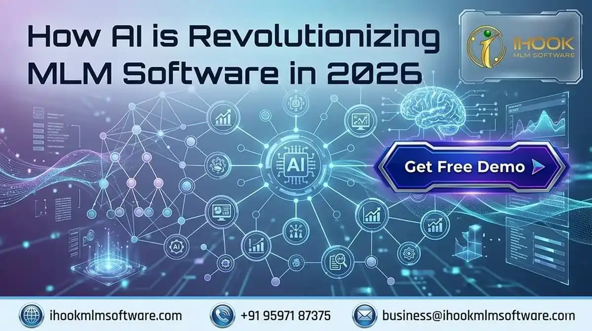 Come l'AI sta Rivoluzionando il Software MLM nel 2026