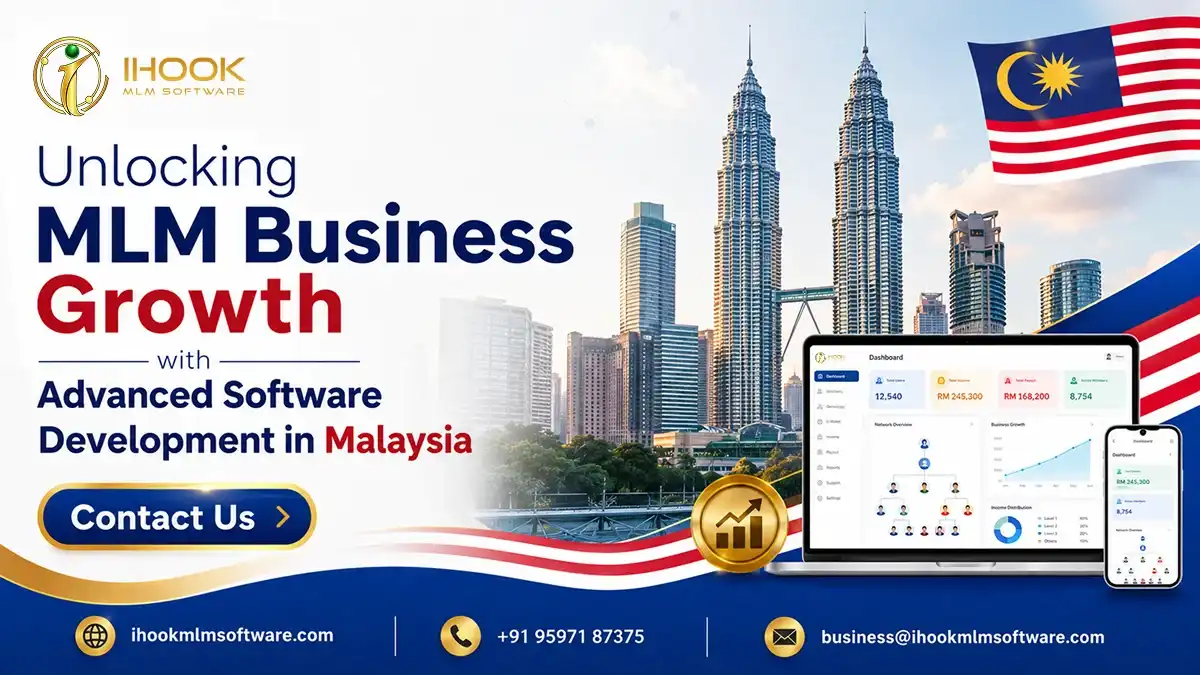 Unlocking MLM Business Growth with Advanced Software Development in Malaysia