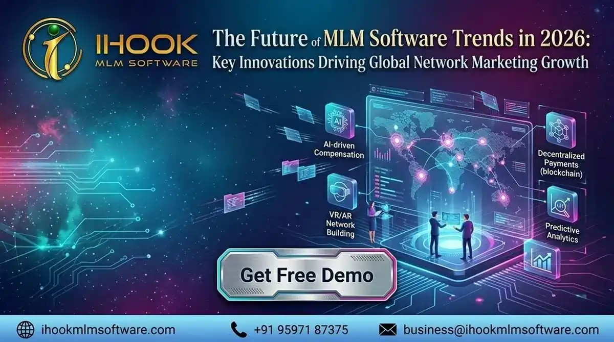 Il Futuro dei Trend del Software MLM nel 2026: Innovazioni Chiave che Guidano la Crescita Globale del Network Marketing