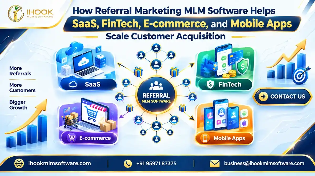 How Referral Marketing MLM Software Helps SaaS, FinTech, E-commerce, and Mobile Apps Scale Customer Acquisition