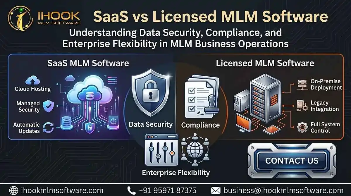 SaaS vs Licensed MLM Software: Understanding Data Security, Compliance, and Enterprise Flexibility in MLM Business Operations