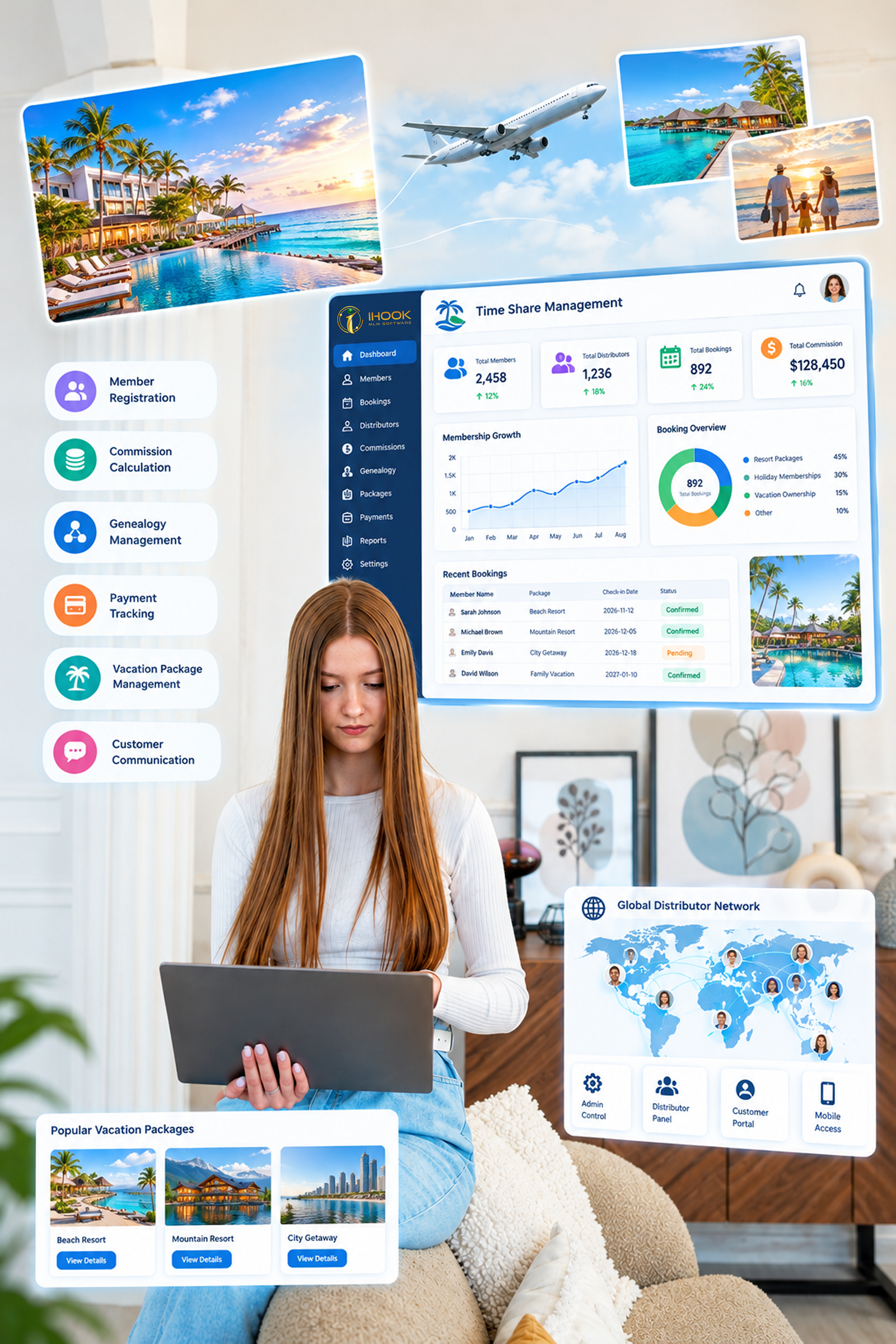What is Time Share Management Solutions in MLM?