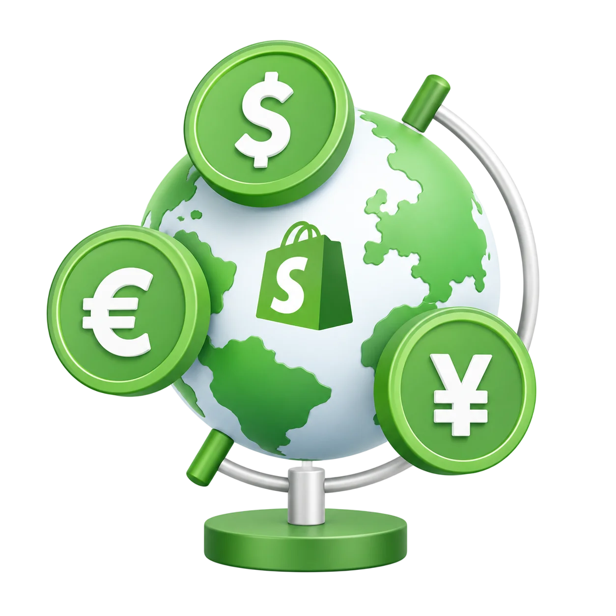 Multi Currency and Multi Language Support