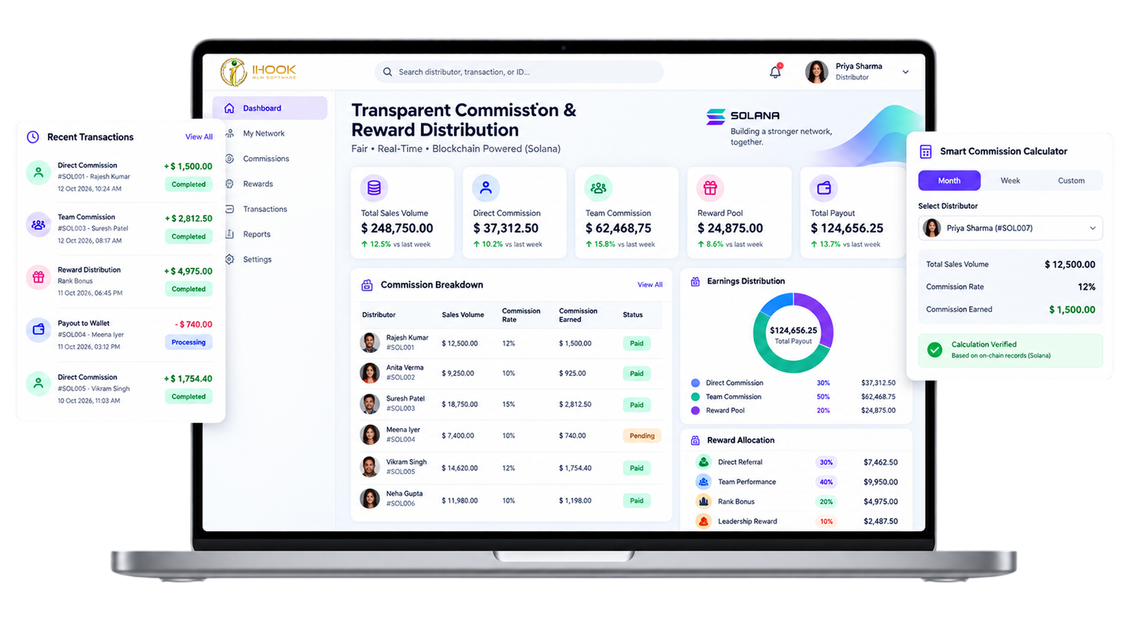 Transparent Commission and Reward Distribution
