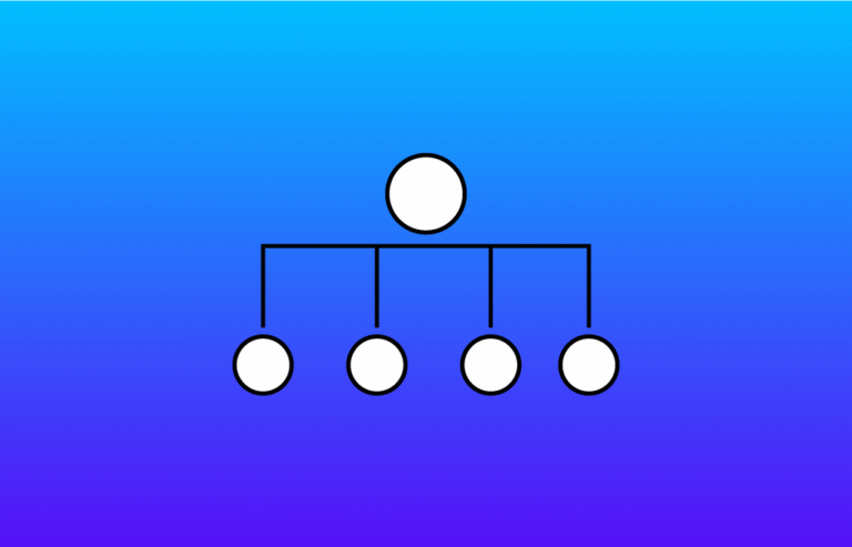 unilevel