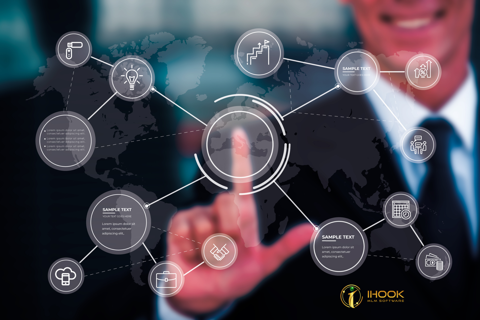 MLM Software Integrations